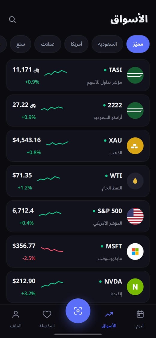 Chartick — متابعة الأسواق
